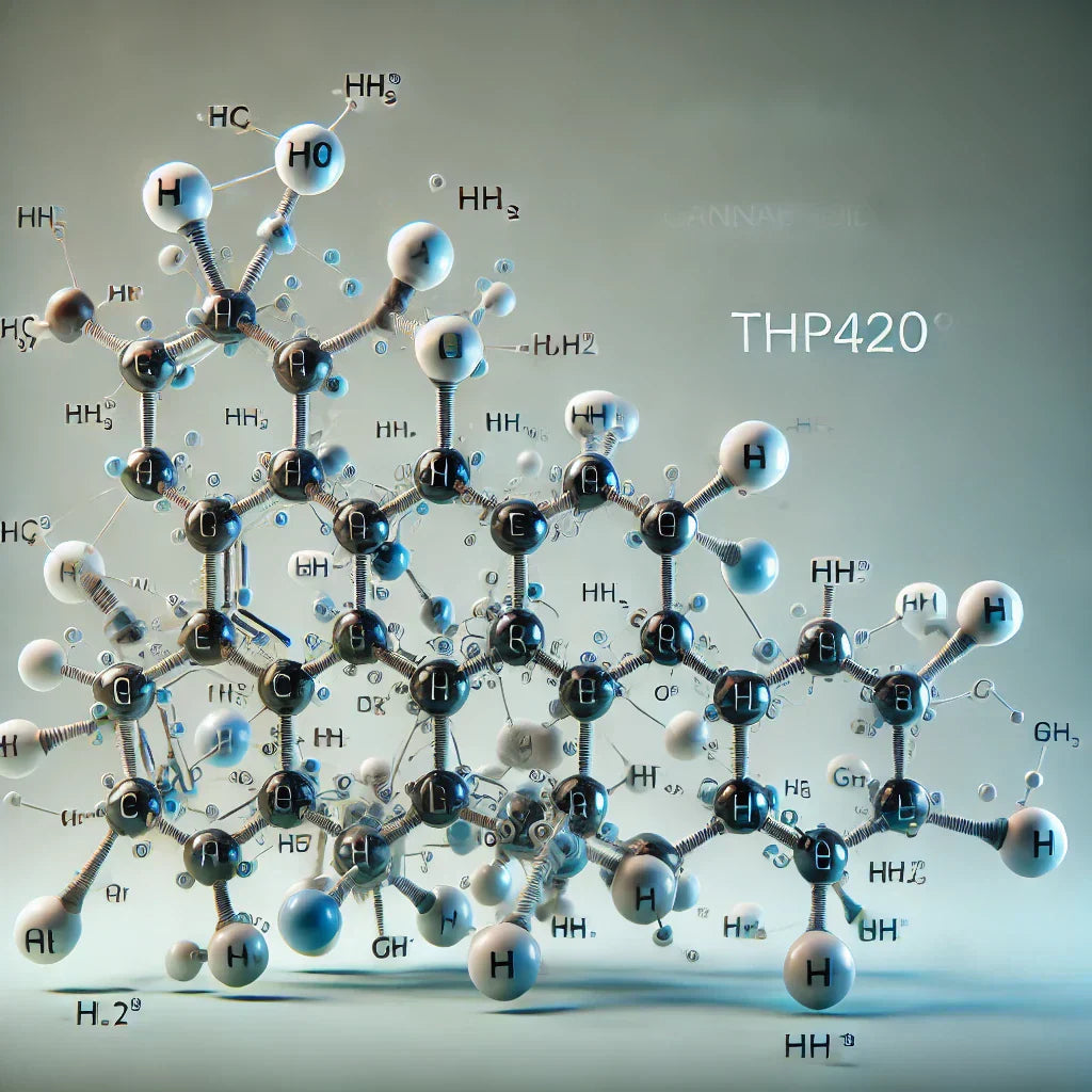 THP420: Das beste synthetische Cannabinoid für Entspannung und Wohlbefinden
