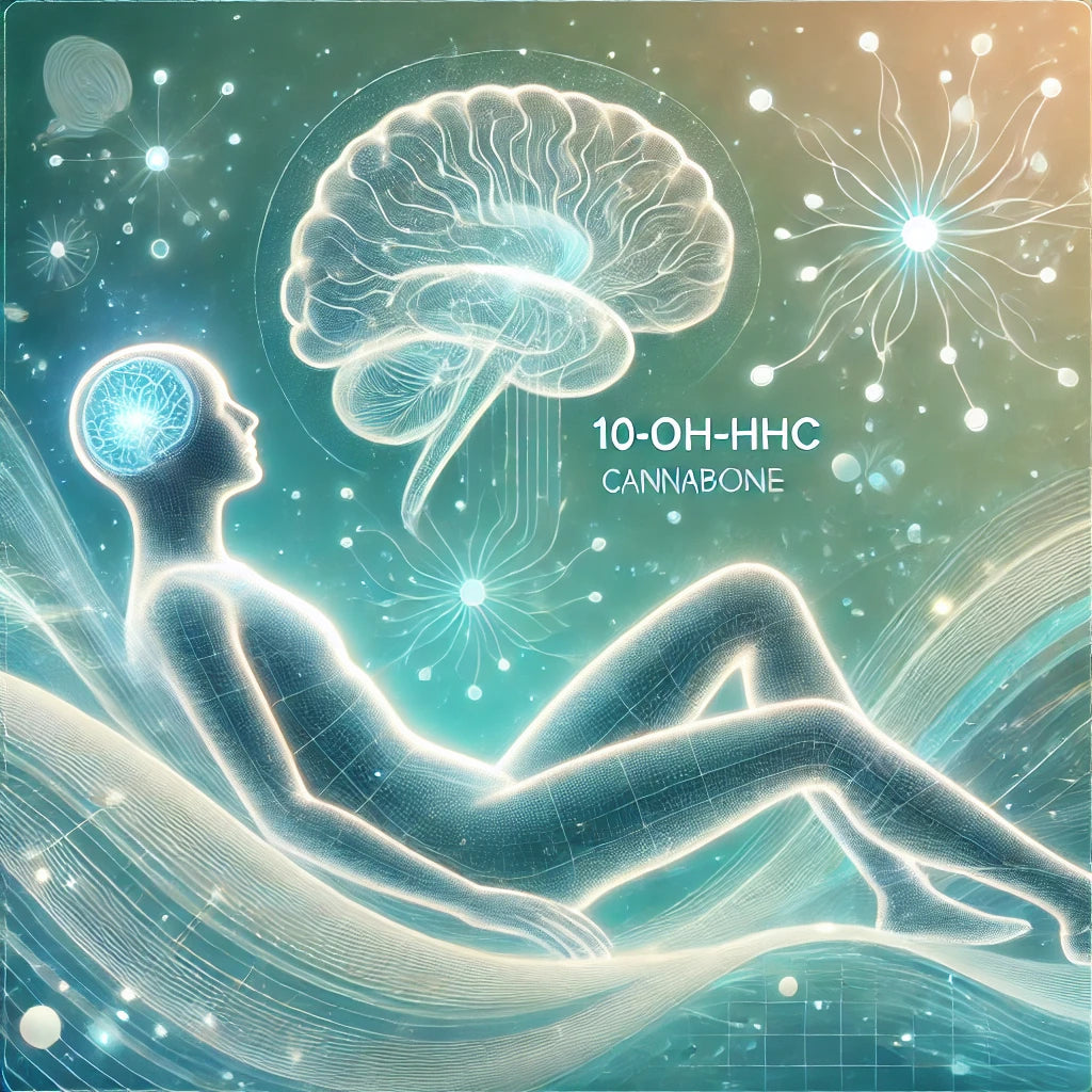 10-OH-HHC: Was ist 10-OH-HHC? Wirkung, Nebenwirkung, Gefahren & Potential von HHC