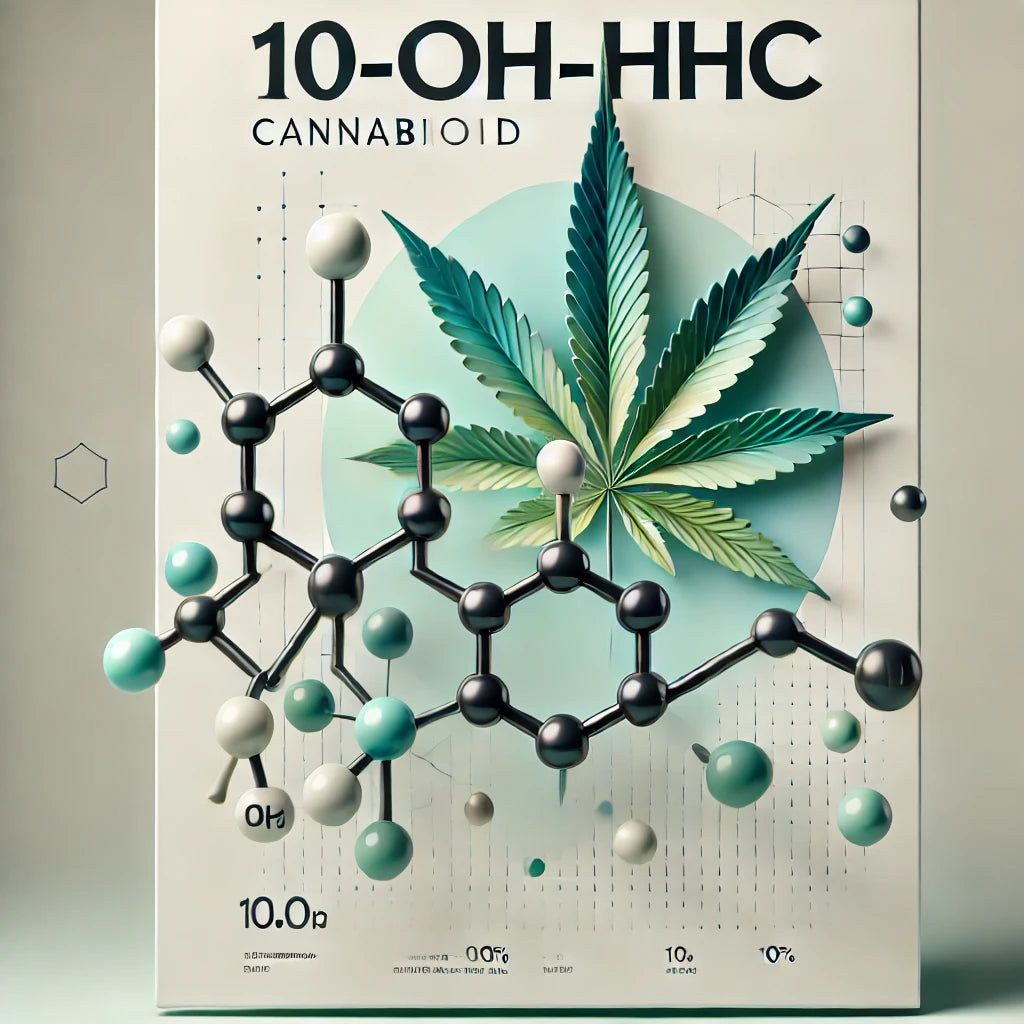 Alles über 10-OH-HHC: Ein aufstrebendes Cannabinoid bei Weed for Friends