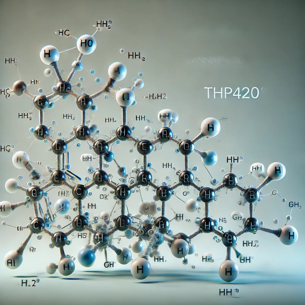 THP420: Das neue synthetische Cannabinoid erklärt - Häufig gestellte Fragen
