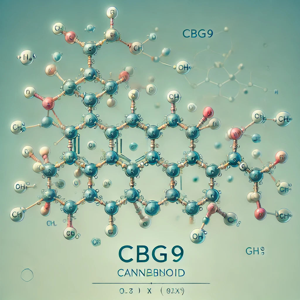 CBG9: Was ist CBG9, seine Ursprünge, Wirkungen, Anwendung und Kaufempfehlungen